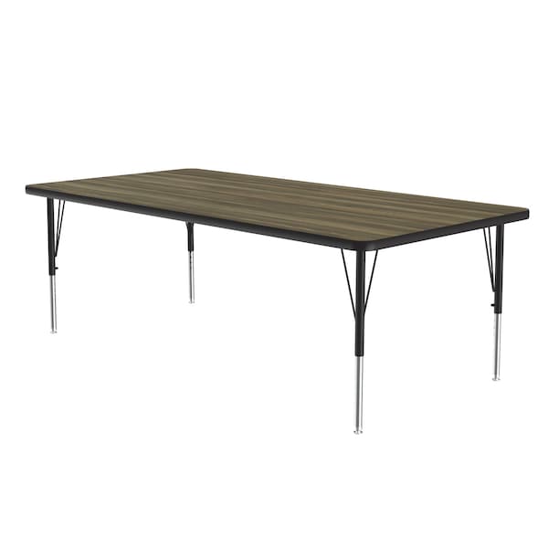 High Pressure Top Activity Tables